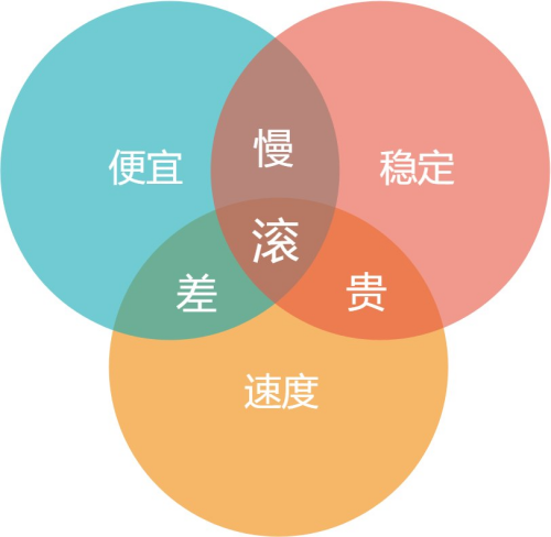 bdfceb9a0003e6d3fd420e910113bfe2.png